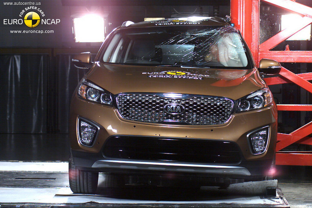 Kia Sorento разбили на краш-тестах сразу несколько организаций