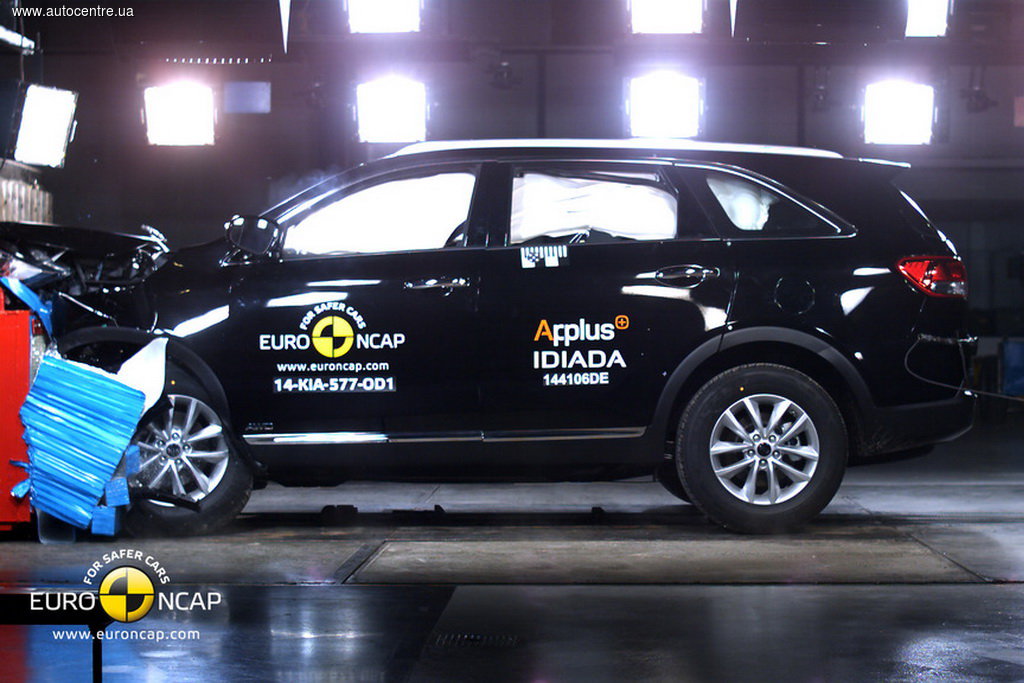 Kia Sorento разбили на краш-тестах сразу несколько организаций