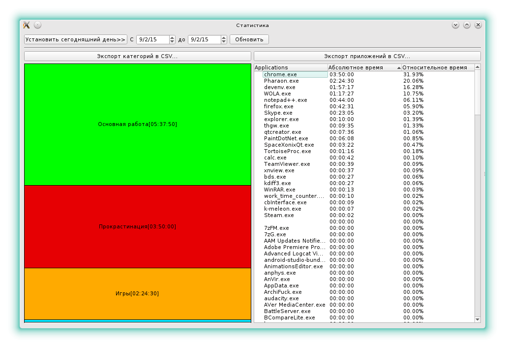 Кроссплатформенный Open Source Time Tracker - 4