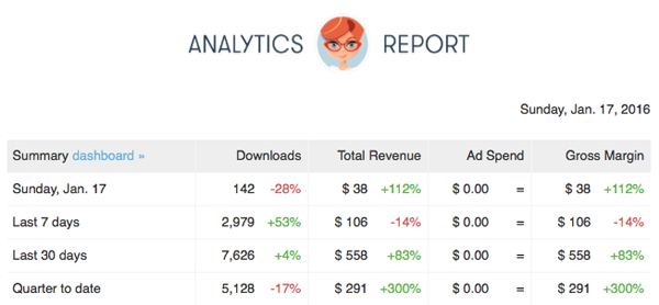 Дайджест интересных материалов для мобильного разработчика #137 (18-24 января) - 3 Дайджест интересных материалов для мобильного разработчика #137 (18-24 января) - 3