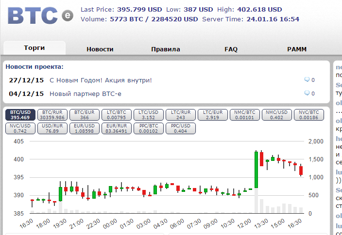 Криптобиржа BTC-E внесена в реестр запрещённых сайтов - 1