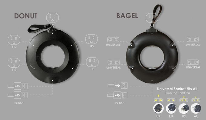 MOGICS Power Donut & Bagel: эргономичный и универсальный удлинитель, который поможет везде и всюду - 2