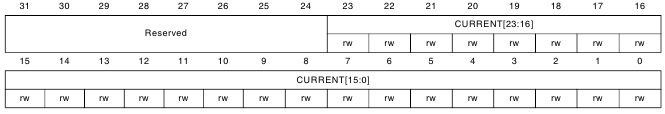 STM32F4: GNU AS: Прерывания, Системный таймер (SysTick) (Часть 6) - 3