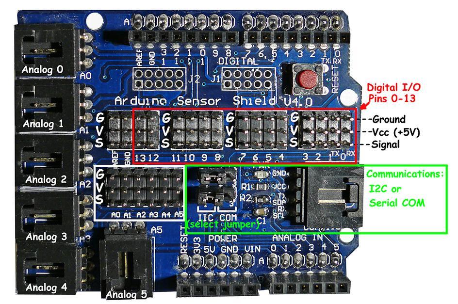 Домашняя метеостанция на базе Arduino - 1