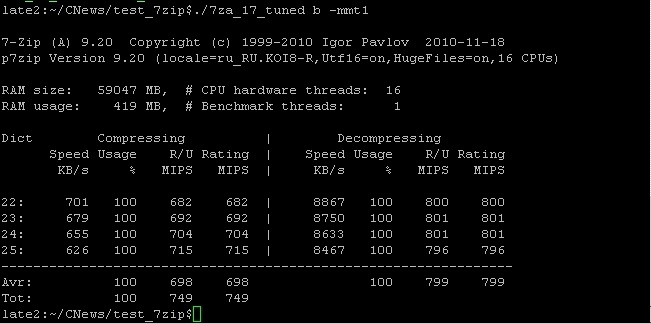 Эльбрус. Мифы и реальность - 2