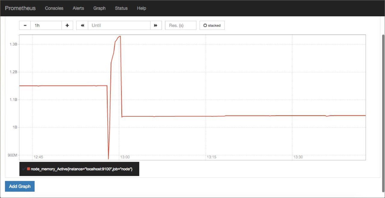 Мониторинг сервисов с Prometheus - 4 node_memory_active