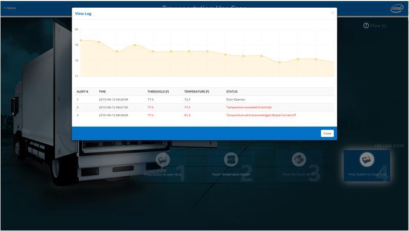 Путь от прототипа до промышленного IoT-продукта - 9 Путь от прототипа до промышленного IoT-продукта - 9