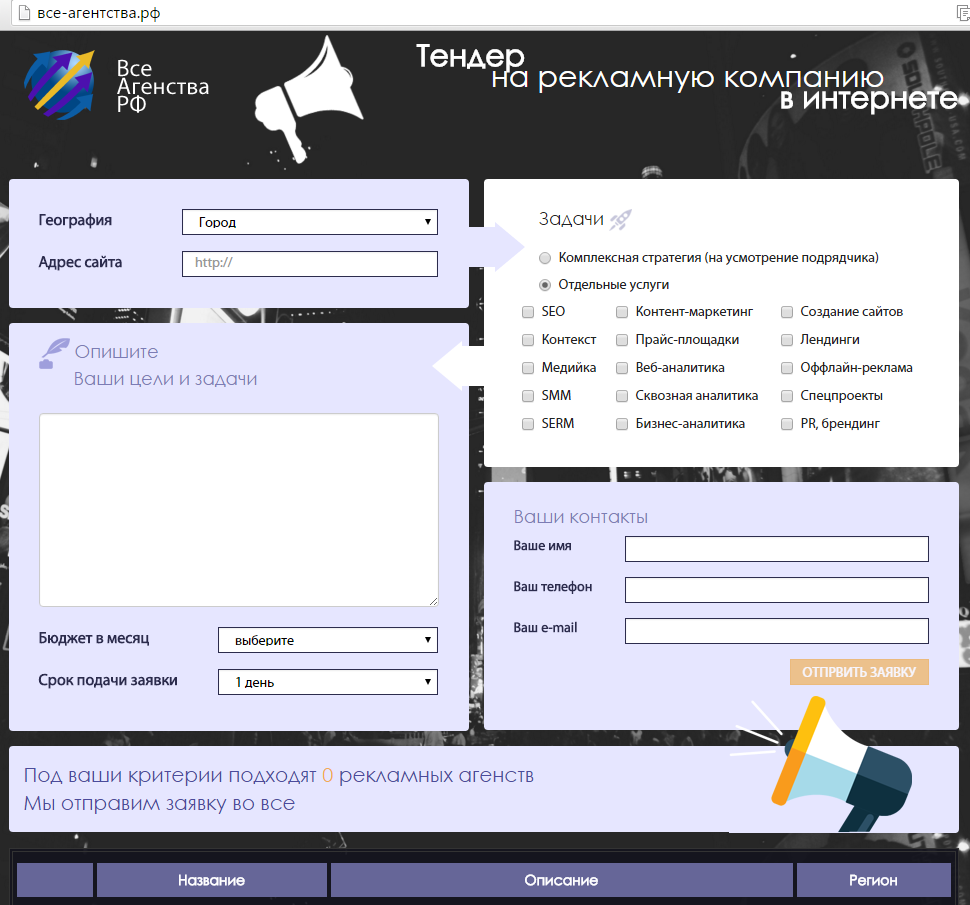 Тендерная площадка для выбора рекламных агентств в сфере интернет-рекламы - 1