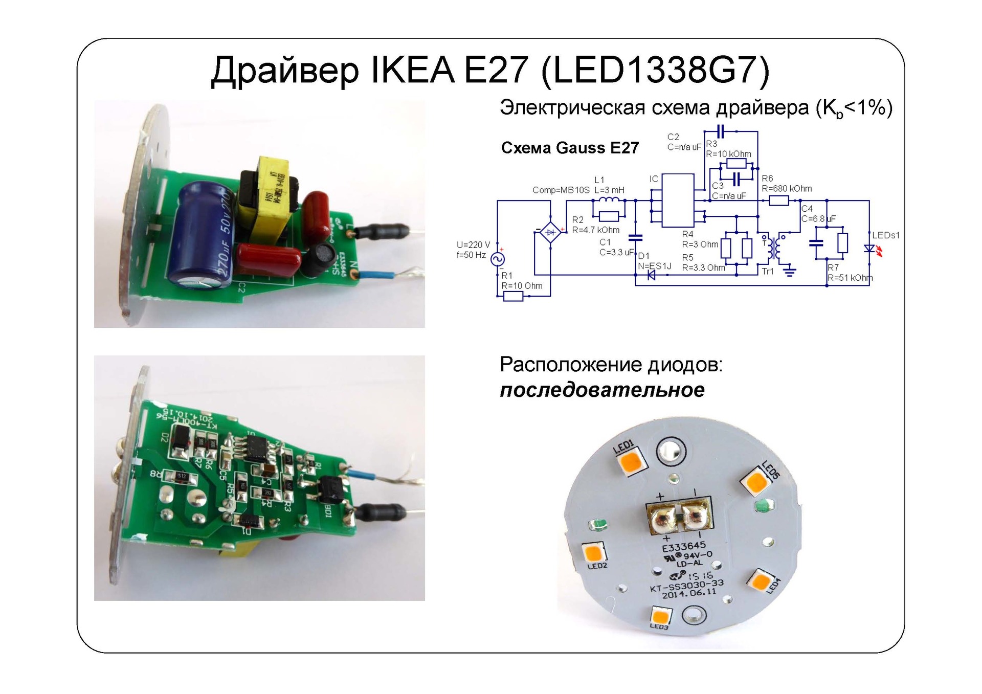 Взгляд изнутри: IKEA LED наносит ответный удар - 4