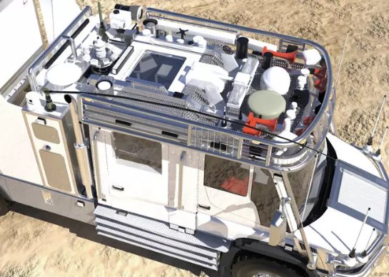 Лучший автомобиль для кругосветных путешествий (+Видео) Лучший автомобиль для кругосветных путешествий (+Видео)