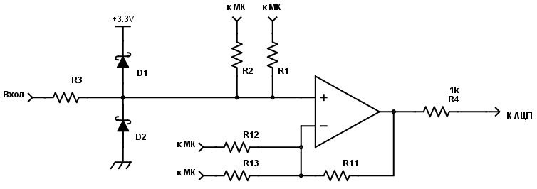 STM32F103C8T6 — первые шаги. Продолжаем делать осциллограф - 7