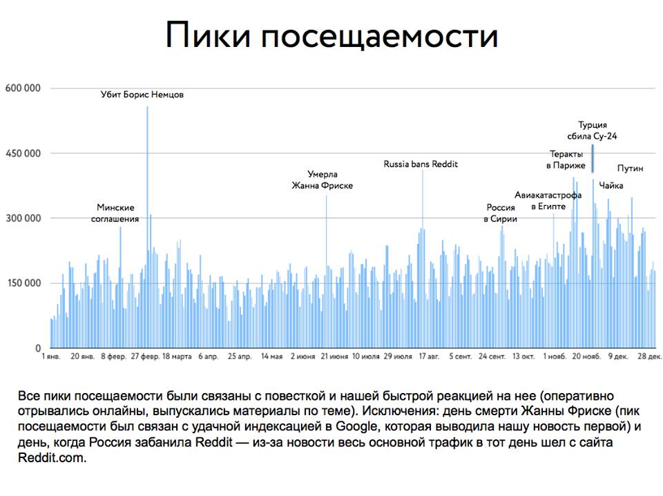 12645092_10154559709088327_3413182363693651679_n