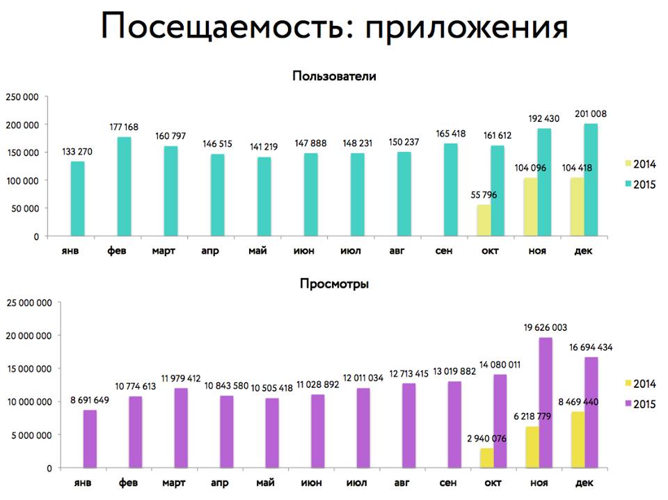 12573220_10154559709558327_6419053406703277192_n