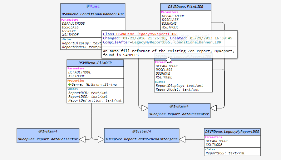 Caché Class Explorer — исследуем Caché в нотации UML - 3