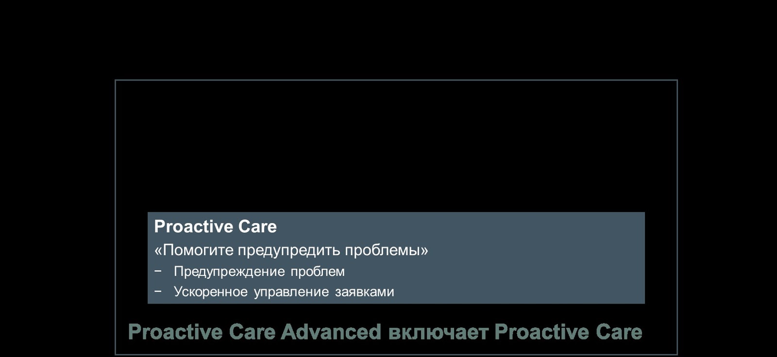 HPE Proactive Care Advanced – новый сервис для нового типа ИТ - 9