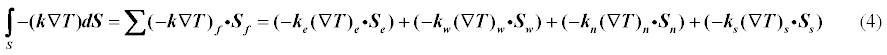 Метод Finite Volume — реализация на примере теплопроводности - 7