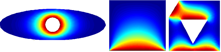 Метод Finite Volume — реализация на примере теплопроводности - 1