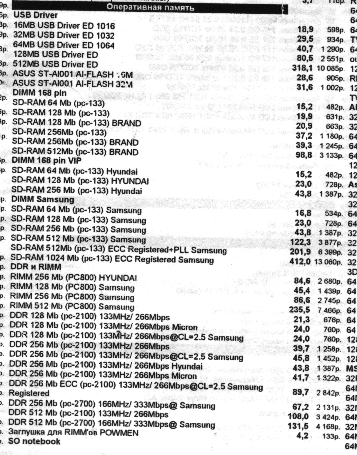 Минутка ностальгии: цены на компьютеры и комплектующие от 2002 года - 22