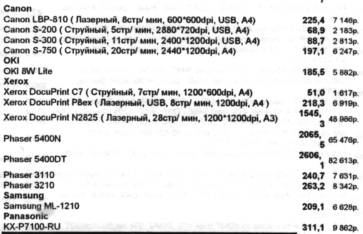 Минутка ностальгии: цены на компьютеры и комплектующие от 2002 года - 40