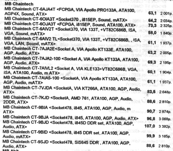 Минутка ностальгии: цены на компьютеры и комплектующие от 2002 года - 8