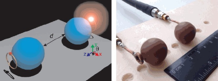 Российские физики разработали технологию беспроводной передачи энергии с кпд 80% - 1 Российские физики разработали технологию беспроводной передачи энергии с кпд 80% - 1