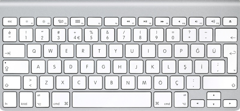 Вокруг света за 32 клавиатуры - 34 Вокруг света за 32 клавиатуры - 34