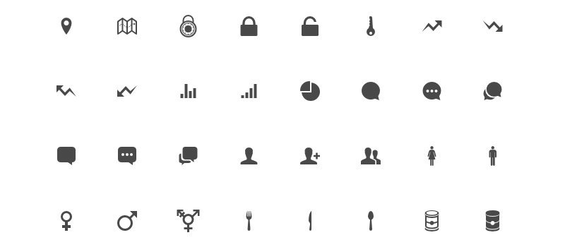 Ionic Icons