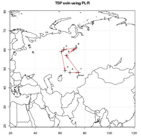 Cтатистический анализ в PostgreSQL с помощью PL-R - 5