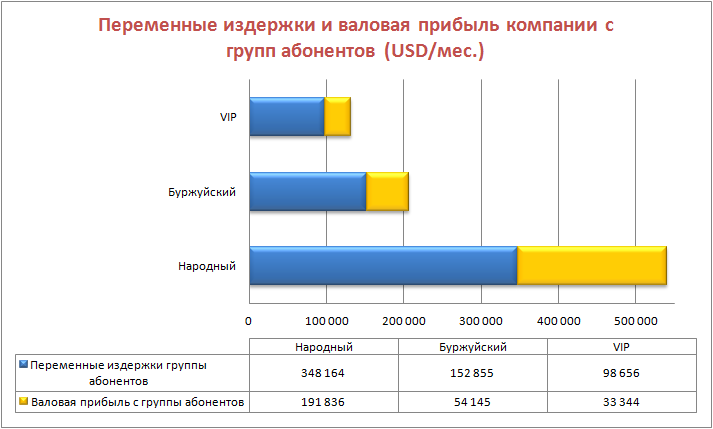 PIPEC: пять способов платить сотрудникам - 4