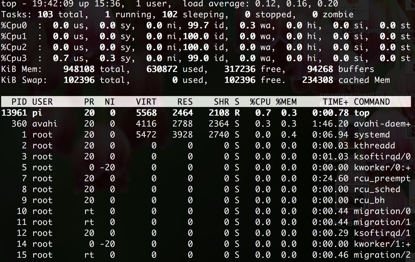 1C-Битрикс на Raspberry Pi 2 - 4 1C-Битрикс на Raspberry Pi 2 - 4