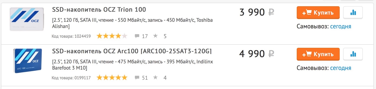 Как не заблудиться в выборе SSD - 2