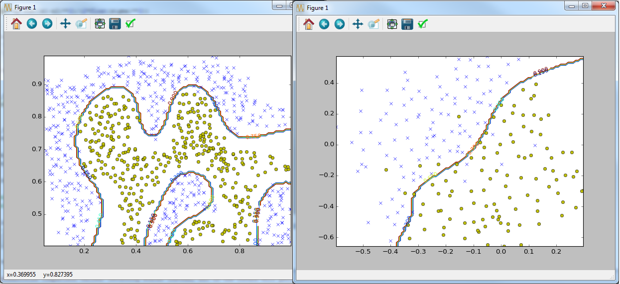 Машинное обучение от Octave-Matlab к Python - 1