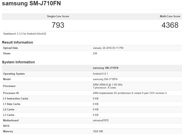 В некоторых странах смартфон Samsung Galaxy J7 будет оснащён SoC Exynos 7870