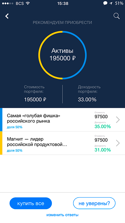 Высоко сижу, всё вижу: тест-драйв сервиса «Мой брокер» - 12 Высоко сижу, всё вижу: тест-драйв сервиса «Мой брокер» - 12