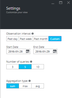 Query Performance Insight: кто ест ресурсы вашей базы данных? - 4