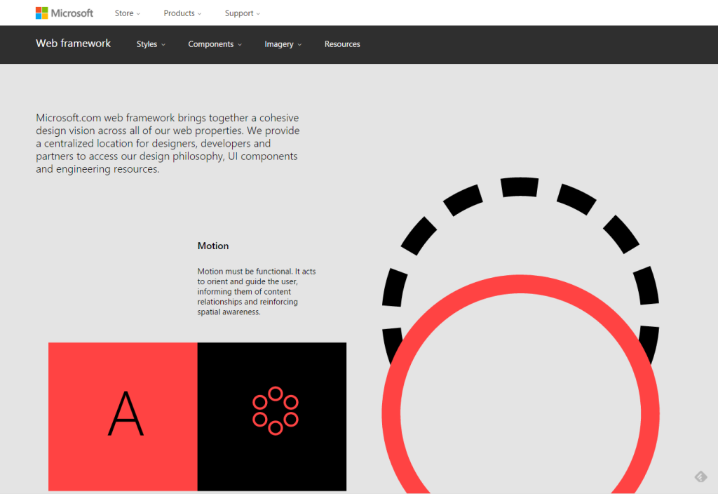 Microsoft Web Framework