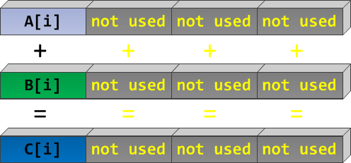 Отчёт по итогам посещения ISC-2015 - 3