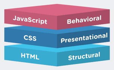 Руководство по HTML-CSS-JavaScript - 1 Руководство по HTML-CSS-JavaScript - 1