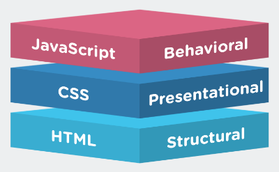 Руководство по HTML-CSS-JavaScript - 1