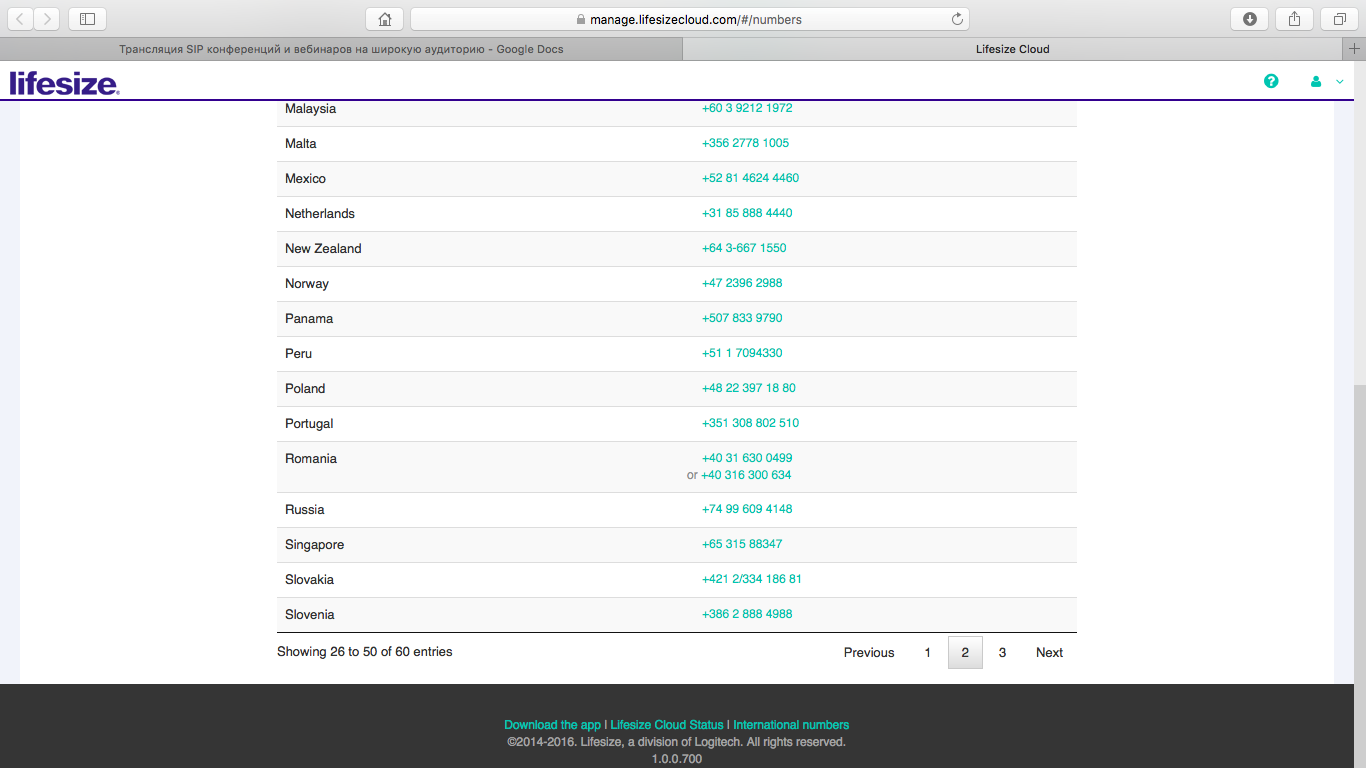 Телефоны дозвона в сервис Lifesize