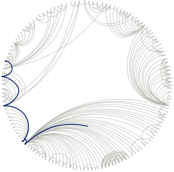 Мир стал теснее: любых двух людей теперь отделяют не 6, а 3,57 рукопожатий - 1 Мир стал теснее: любых двух людей теперь отделяют не 6, а 3,57 рукопожатий - 1