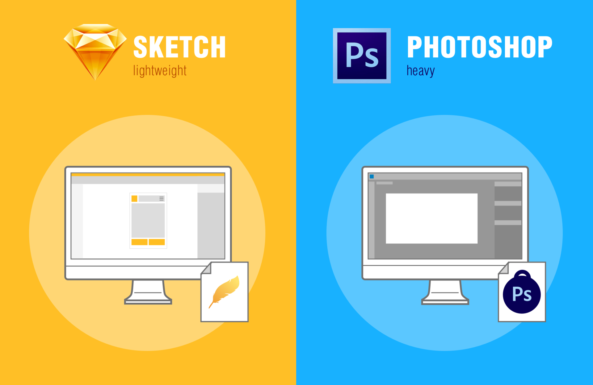Photoshop, Sketch инструментарий UI-UX-дизайнеров: что выбрать для разработки интерфейсов? - 5