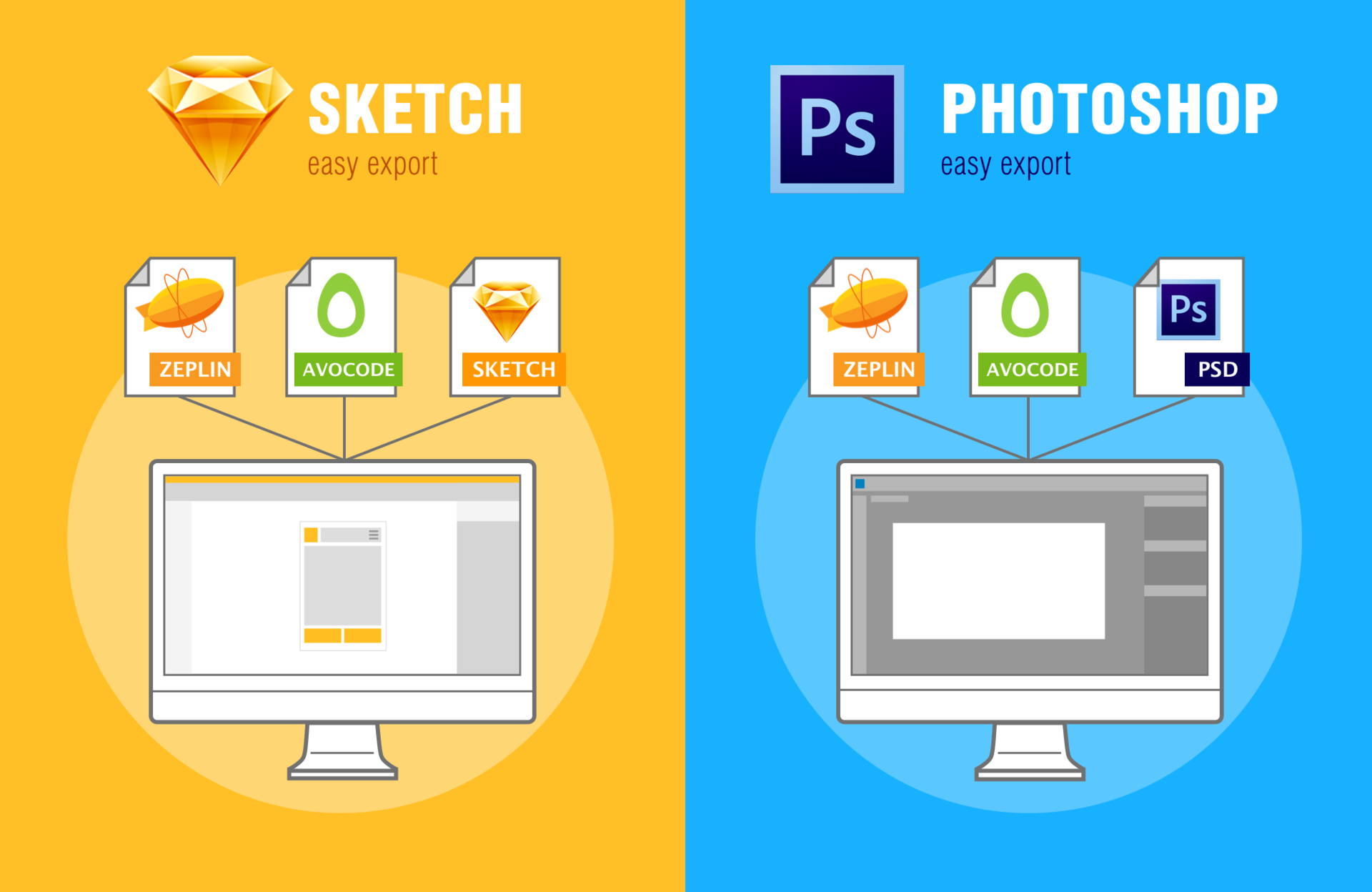 Photoshop, Sketch инструментарий UI-UX-дизайнеров: что выбрать для разработки интерфейсов? - 6
