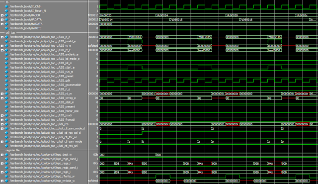 Добавляем инструкции в микропроцессор MIPS, которые работают в конвейере как его собственные - 7 Добавляем инструкции в микропроцессор MIPS, которые работают в конвейере как его собственные - 7
