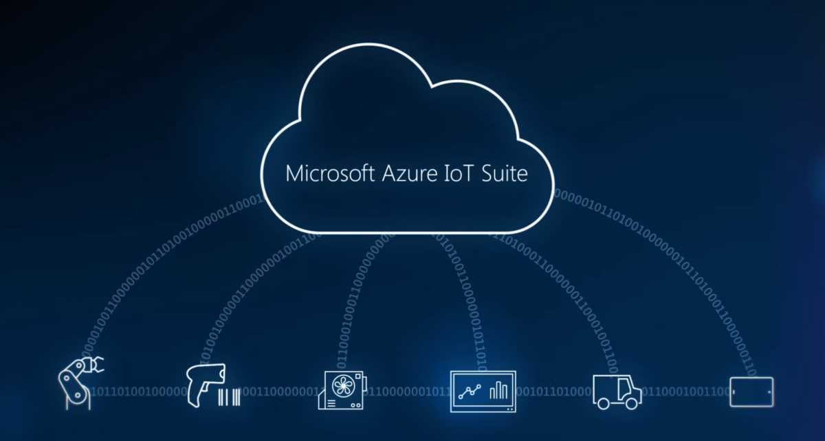 Настройка платы Intel Edison для Microsoft Azure IoT suite - 1