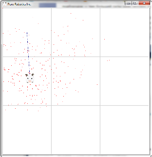 Простыми словами о фильтре частиц - 11 Простыми словами о фильтре частиц - 11