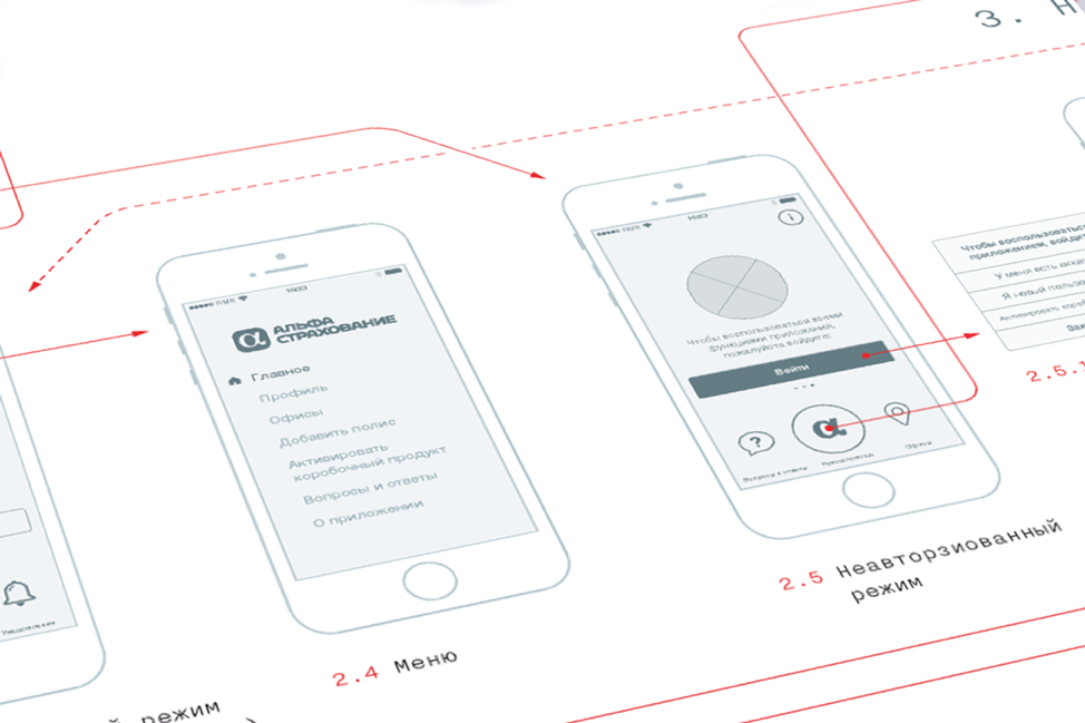 АльфаCтрахование Мобайл. Как мы объединили несколько ИТ-систем в одном приложении: кейс - 17