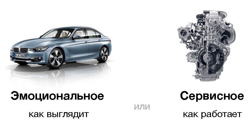 Конверсионный дизайн: создание онлайн-сервисов, которые искренне полюбят пользователи - 5 Конверсионный дизайн: создание онлайн-сервисов, которые искренне полюбят пользователи - 5