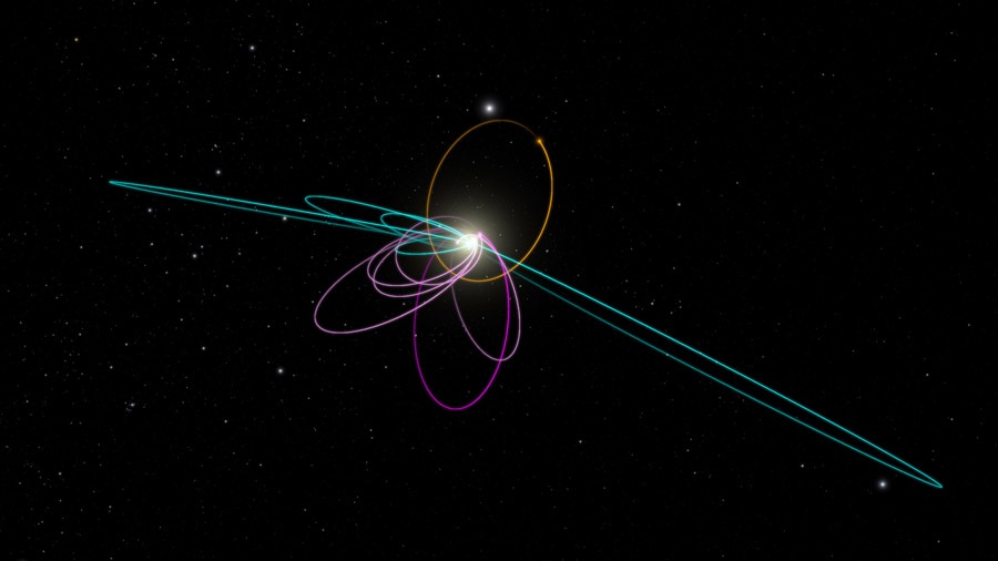 К поискам девятой планеты Солнечной системы предлагается привлечь зонд New Horizons - 1