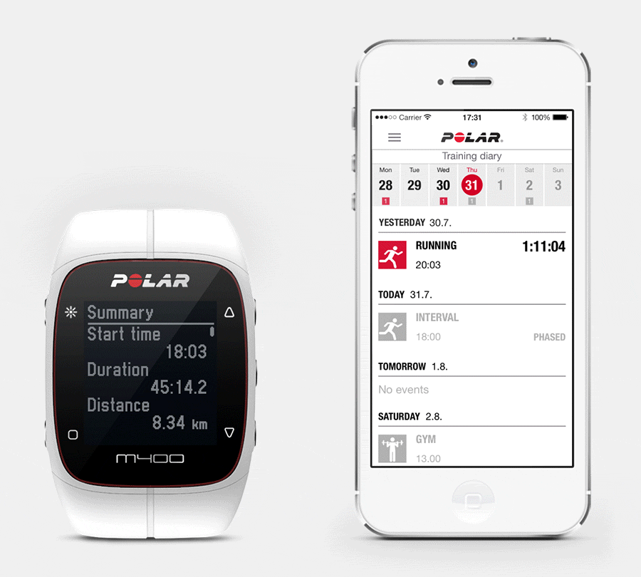 Спорт vs фитнес: Fitbit Charge HR и Polar M400 - 15 Спорт vs фитнес: Fitbit Charge HR и Polar M400 - 15